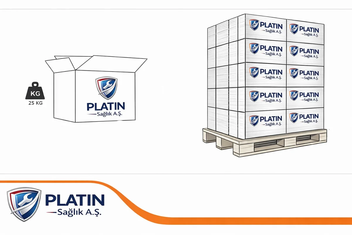 Taşıma ve Paketleme